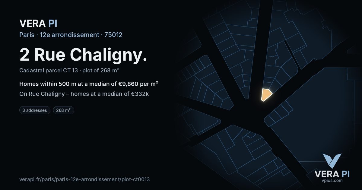 2 Rue Chaligny, 12e arrondissement at night – the plot lit, the parcels around coloured by the prices near them