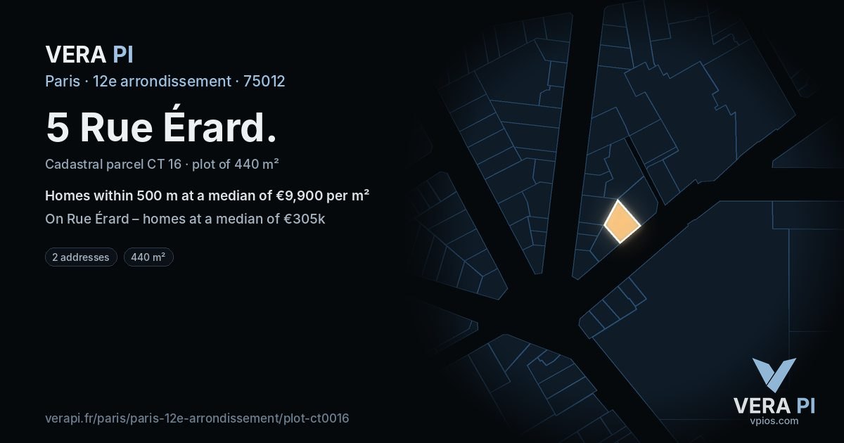 5 Rue Érard, 12e arrondissement at night – the plot lit, the parcels around coloured by the prices near them