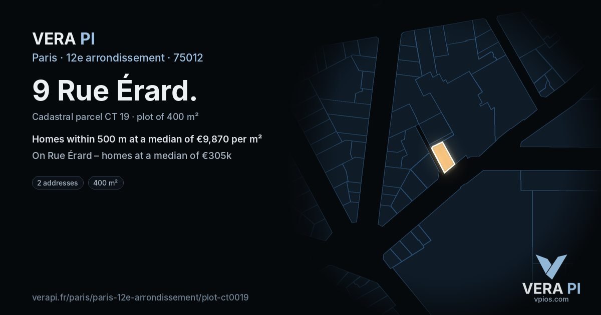 9 Rue Érard, 12e arrondissement at night – the plot lit, the parcels around coloured by the prices near them