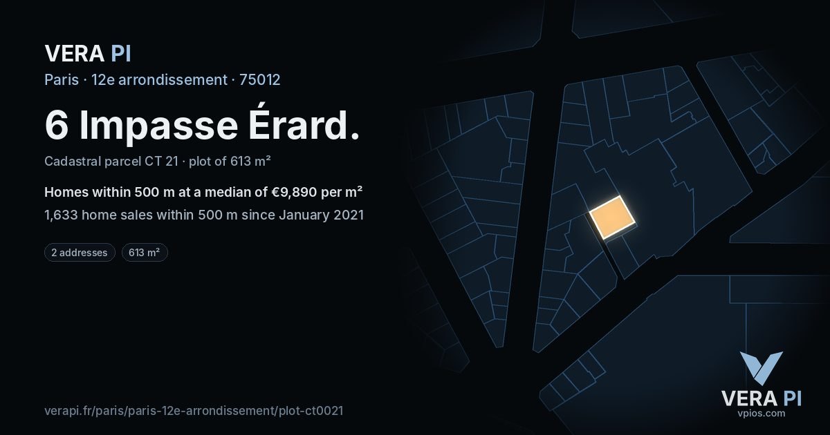 6 Impasse Érard, 12e arrondissement at night – the plot lit, the parcels around coloured by the prices near them