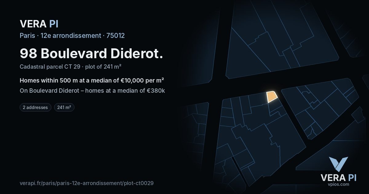 98 Boulevard Diderot, 12e arrondissement at night – the plot lit, the parcels around coloured by the prices near them