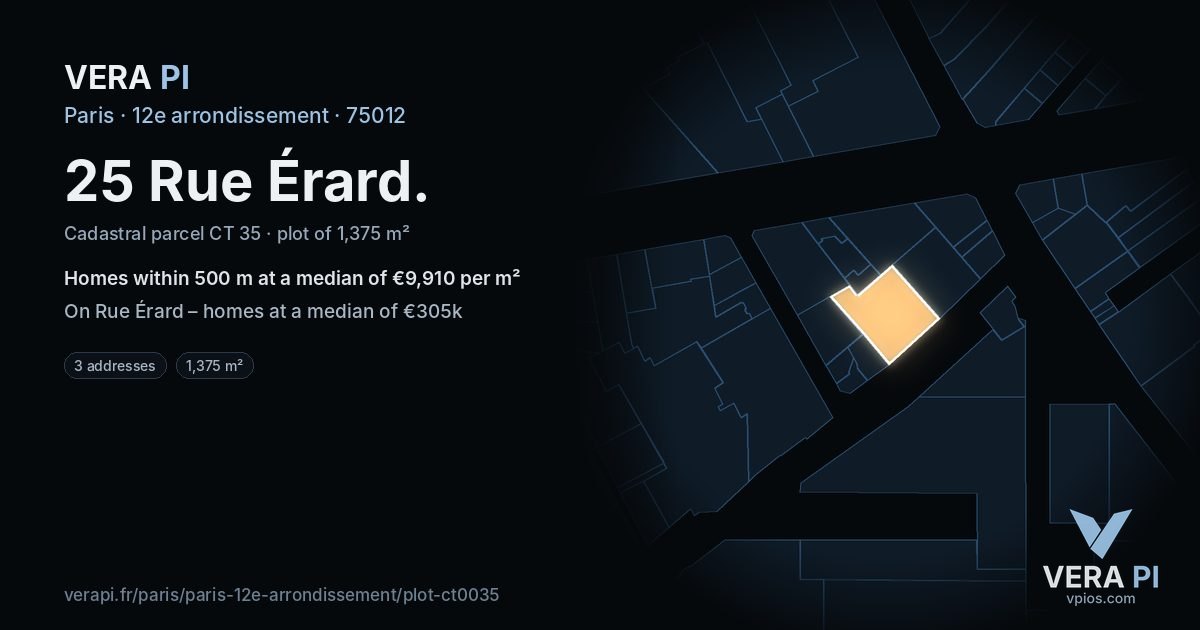 25 Rue Érard, 12e arrondissement at night – the plot lit, the parcels around coloured by the prices near them