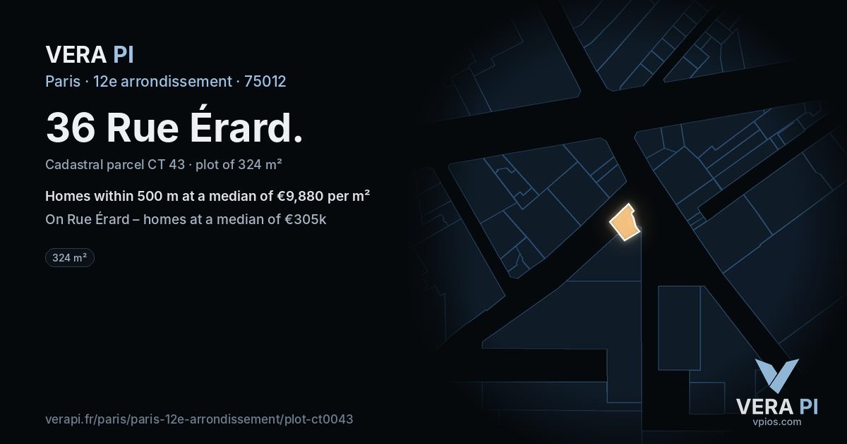 36 Rue Érard, 12e arrondissement at night – the plot lit, the parcels around coloured by the prices near them