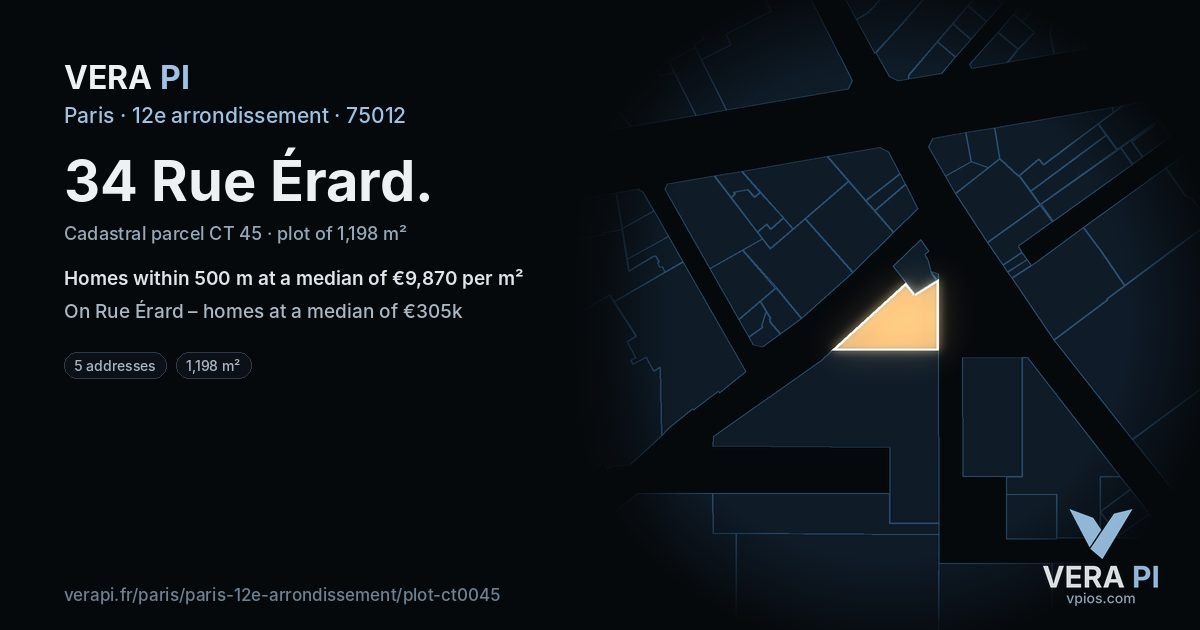 34 Rue Érard, 12e arrondissement at night – the plot lit, the parcels around coloured by the prices near them