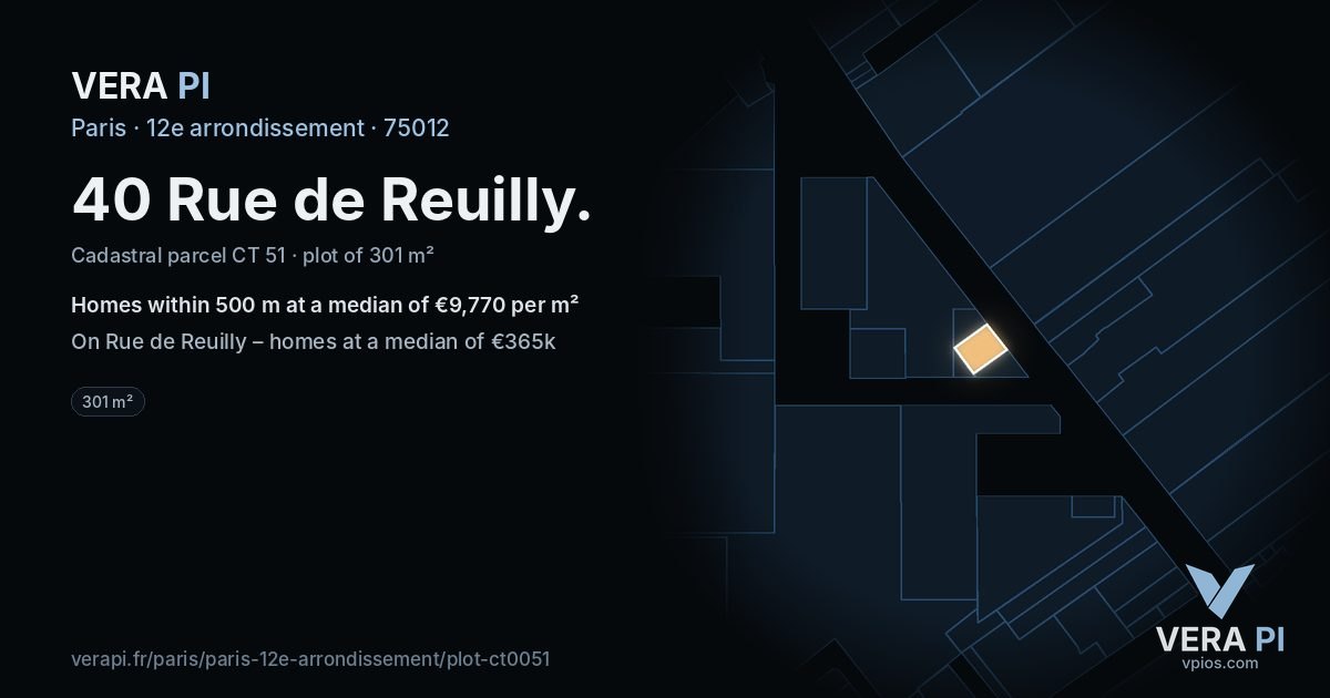 40 Rue de Reuilly, 12e arrondissement at night – the plot lit, the parcels around coloured by the prices near them