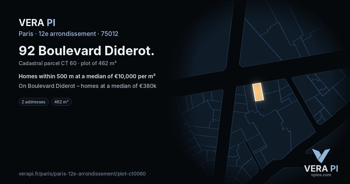92 Boulevard Diderot, 12e arrondissement at night – the plot lit, the parcels around coloured by the prices near them