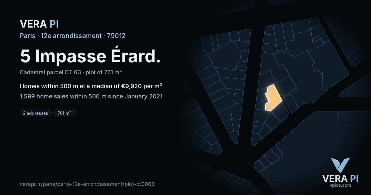 5 Impasse Érard, 12e arrondissement at night – the plot lit, the parcels around coloured by the prices near them