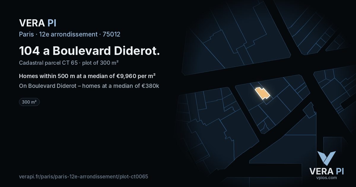 104 a Boulevard Diderot, 12e arrondissement at night – the plot lit, the parcels around coloured by the prices near them