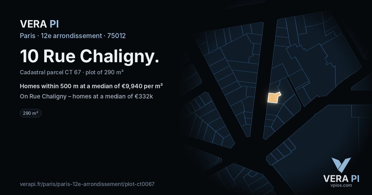 10 Rue Chaligny, 12e arrondissement at night – the plot lit, the parcels around coloured by the prices near them