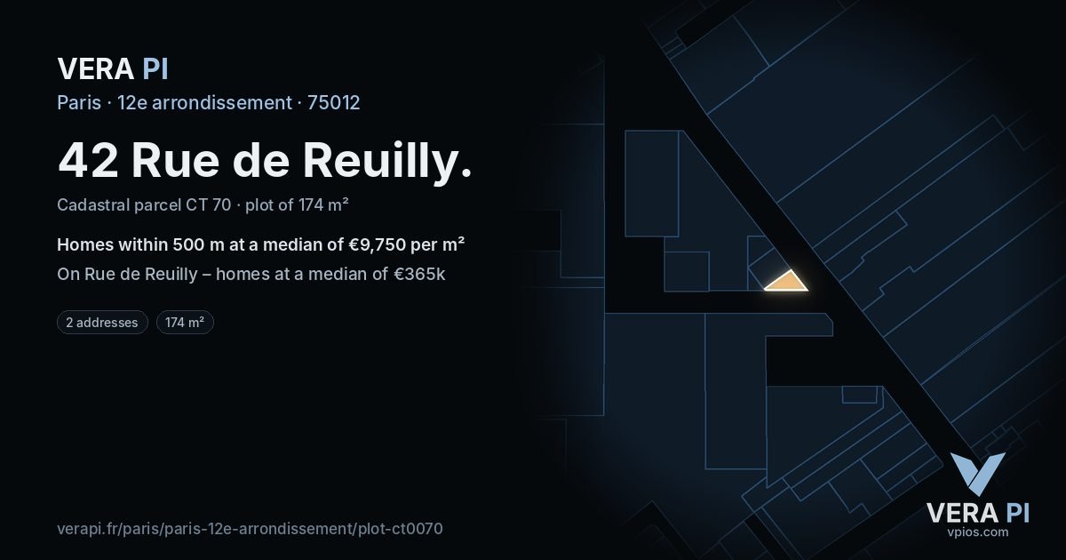 42 Rue de Reuilly, 12e arrondissement at night – the plot lit, the parcels around coloured by the prices near them