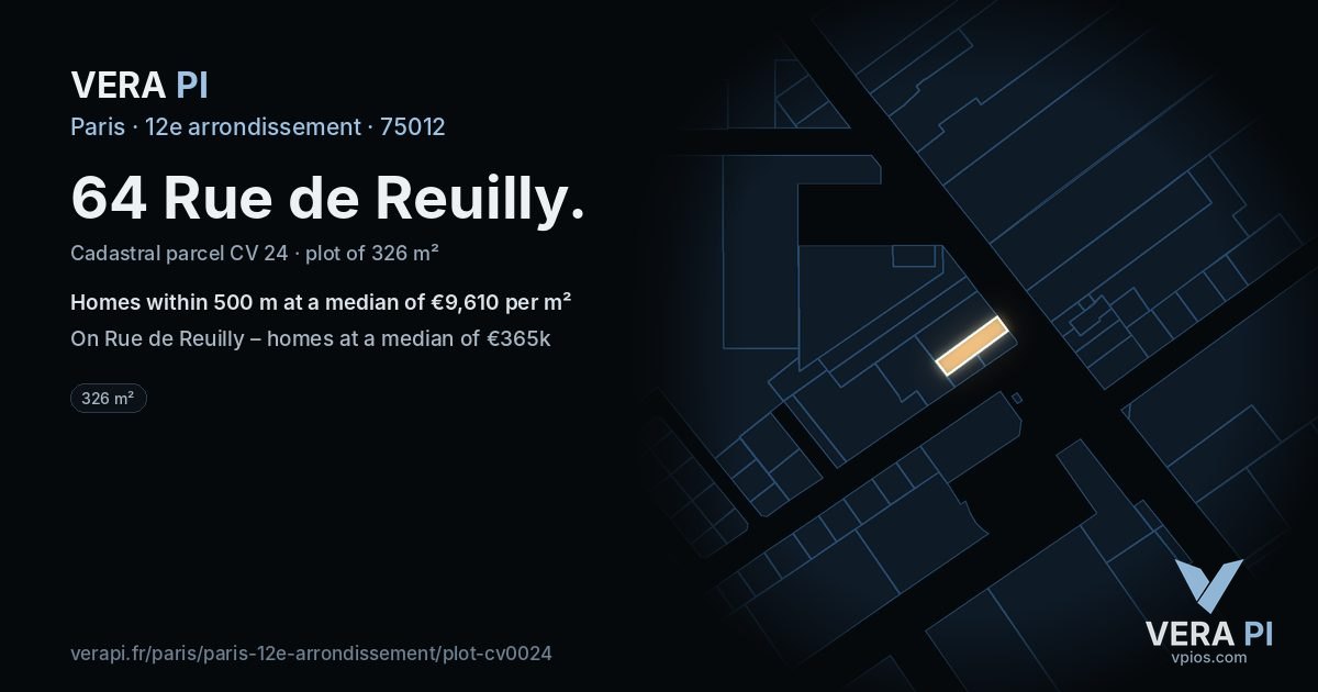 64 Rue de Reuilly, 12e arrondissement at night – the plot lit, the parcels around coloured by the prices near them