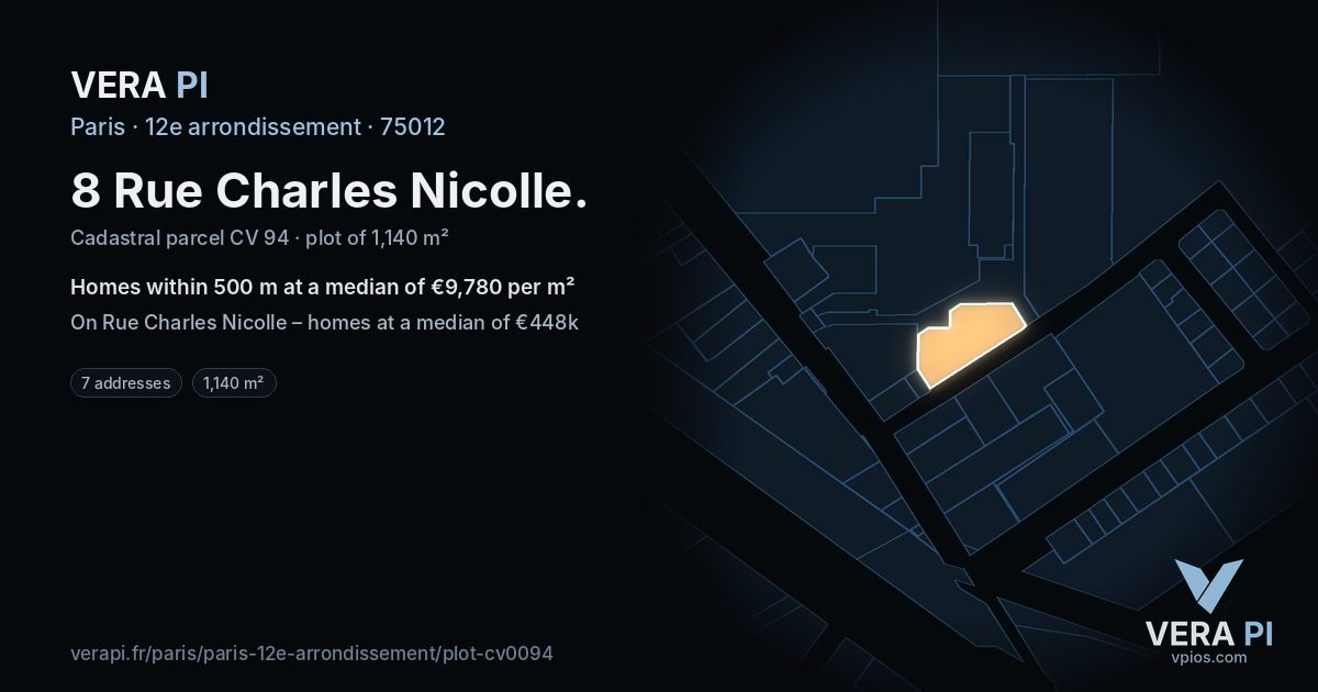 8 Rue Charles Nicolle, 12e arrondissement at night – the plot lit, the parcels around coloured by the prices near them