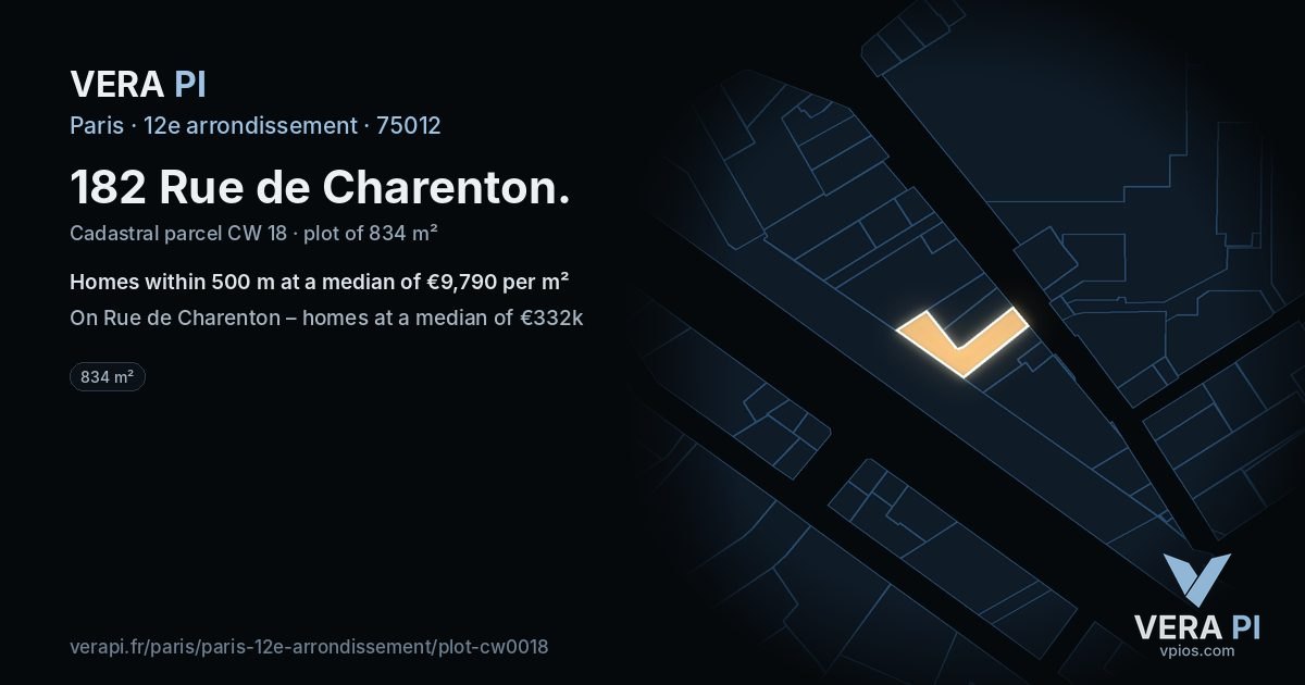 182 Rue de Charenton, 12e arrondissement at night – the plot lit, the parcels around coloured by the prices near them
