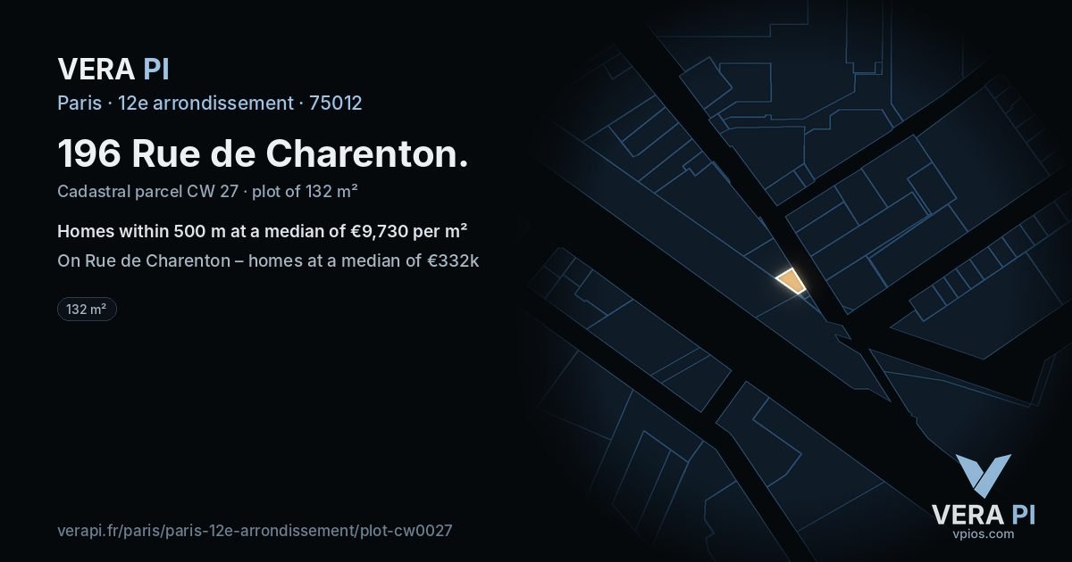 196 Rue de Charenton, 12e arrondissement at night – the plot lit, the parcels around coloured by the prices near them
