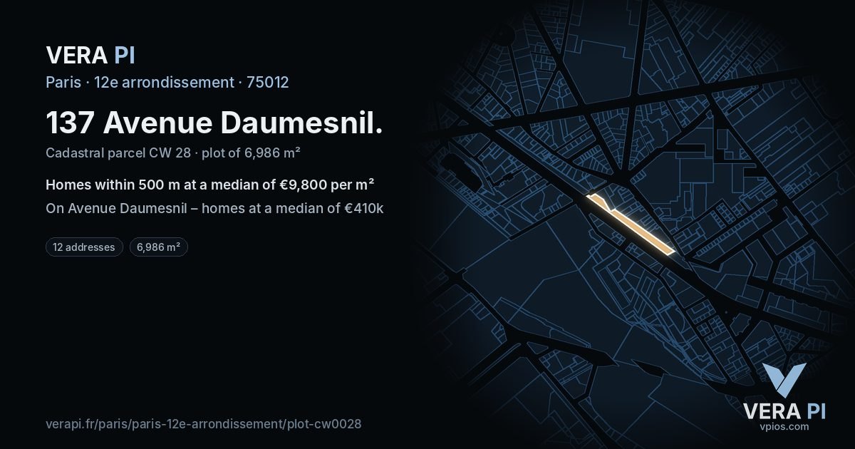 137 Avenue Daumesnil, 12e arrondissement at night – the plot lit, the parcels around coloured by the prices near them
