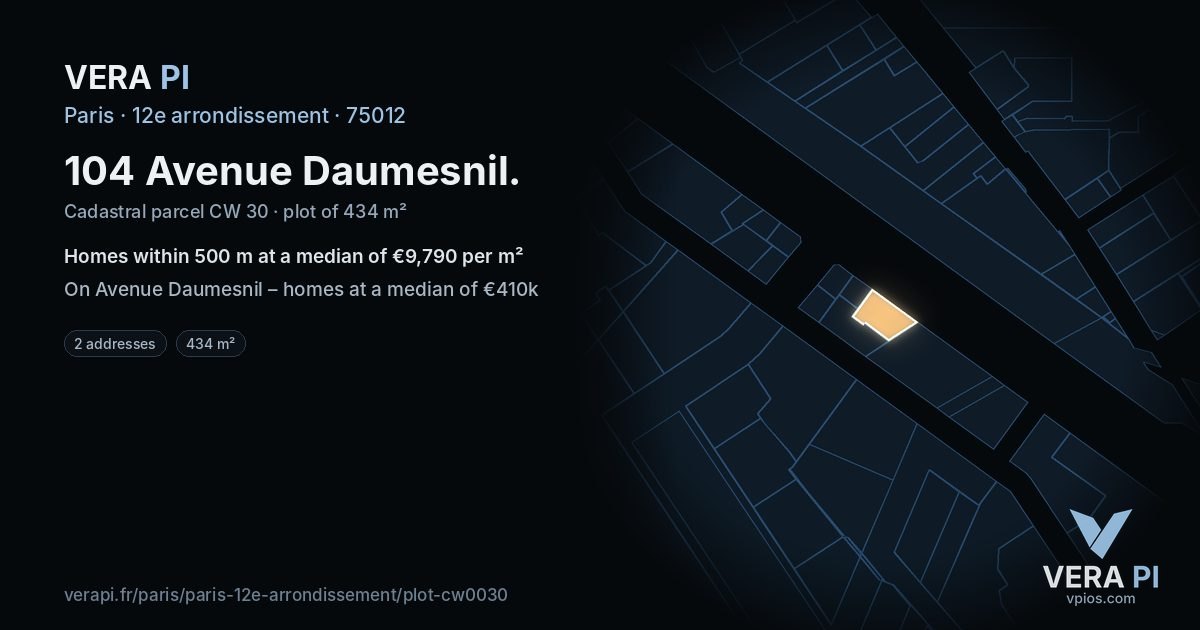 104 Avenue Daumesnil, 12e arrondissement at night – the plot lit, the parcels around coloured by the prices near them