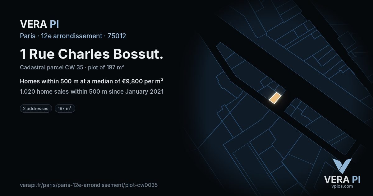 1 Rue Charles Bossut, 12e arrondissement at night – the plot lit, the parcels around coloured by the prices near them