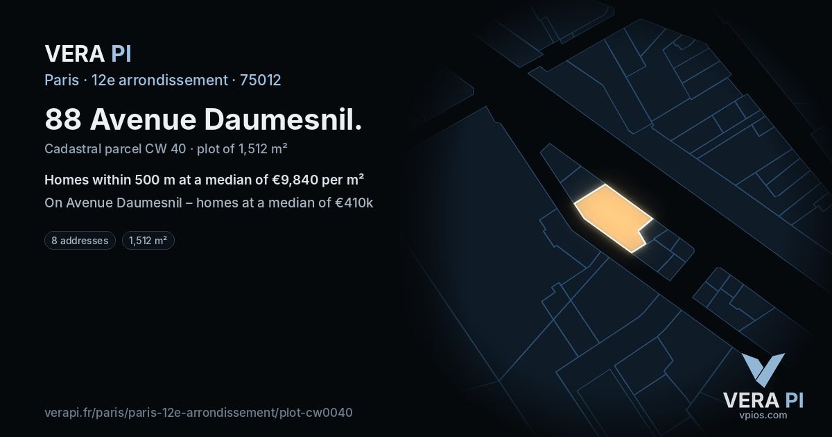 88 Avenue Daumesnil, 12e arrondissement at night – the plot lit, the parcels around coloured by the prices near them