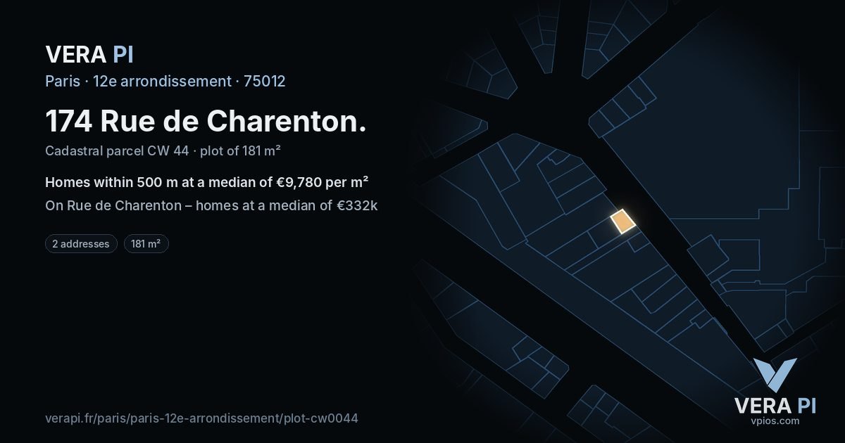 174 Rue de Charenton, 12e arrondissement at night – the plot lit, the parcels around coloured by the prices near them