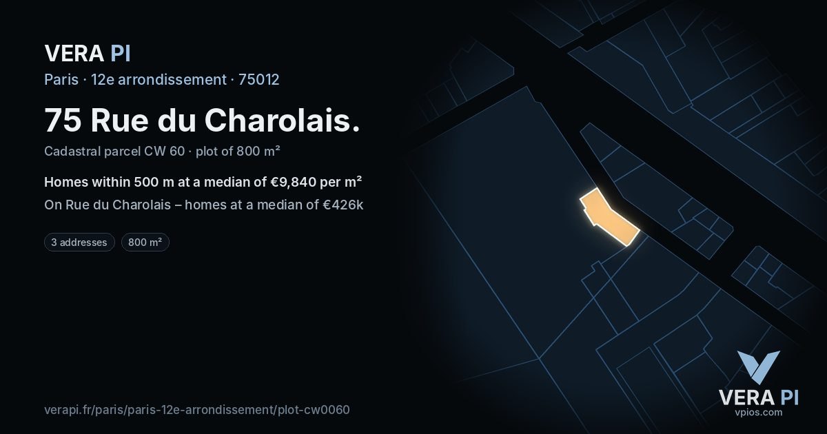 75 Rue du Charolais, 12e arrondissement at night – the plot lit, the parcels around coloured by the prices near them