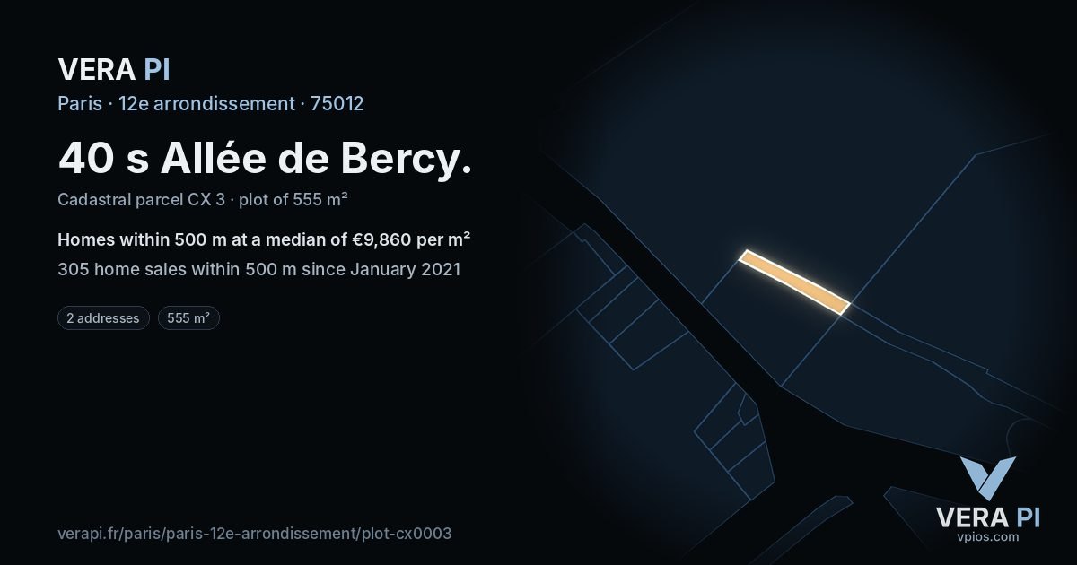 40 s Allée de Bercy, 12e arrondissement at night – the plot lit, the parcels around coloured by the prices near them
