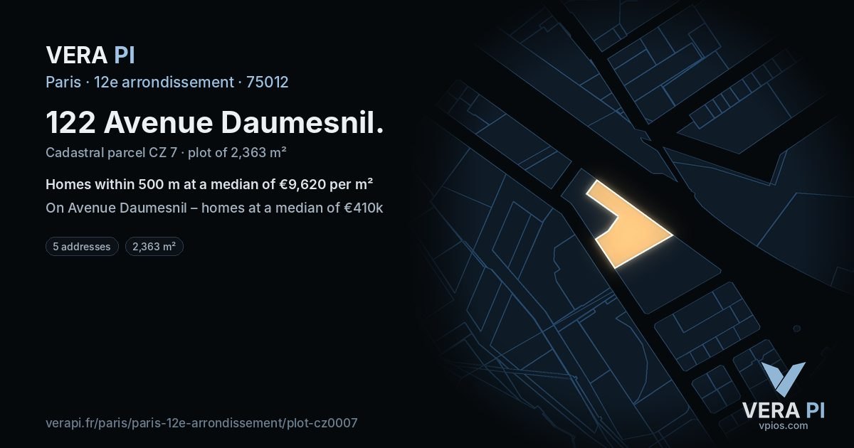 122 Avenue Daumesnil, 12e arrondissement at night – the plot lit, the parcels around coloured by the prices near them