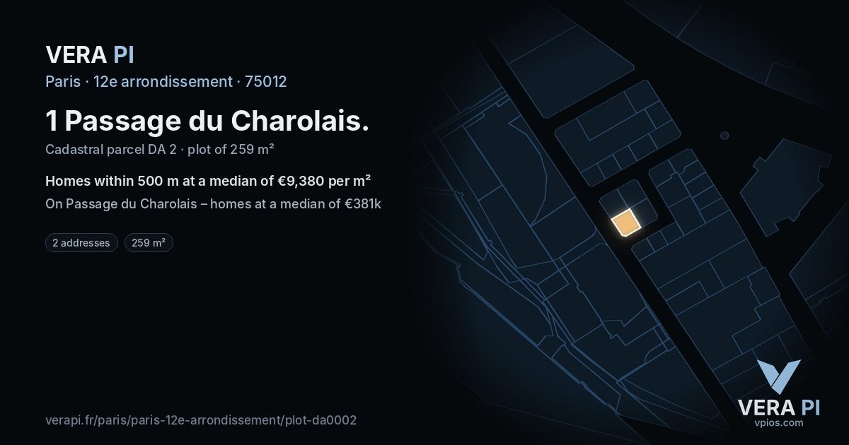 1 Passage du Charolais, 12e arrondissement at night – the plot lit, the parcels around coloured by the prices near them
