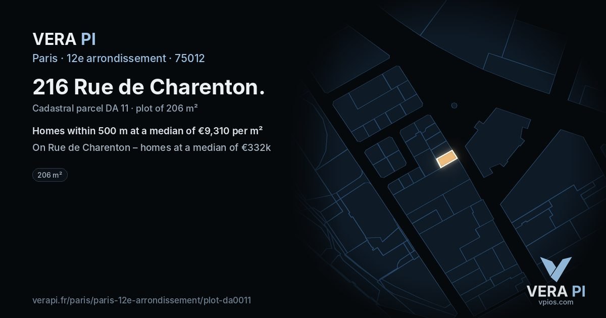 216 Rue de Charenton, 12e arrondissement at night – the plot lit, the parcels around coloured by the prices near them
