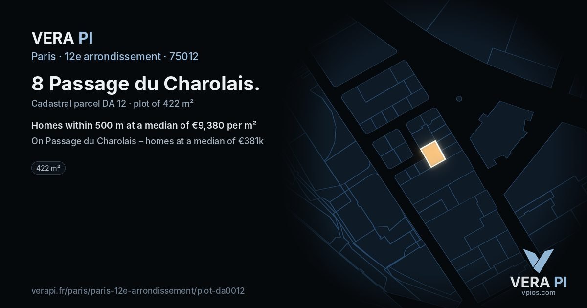 8 Passage du Charolais, 12e arrondissement at night – the plot lit, the parcels around coloured by the prices near them