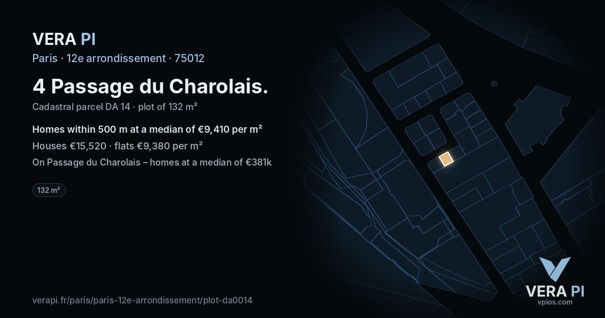 4 Passage du Charolais, 12e arrondissement at night – the plot lit, the parcels around coloured by the prices near them