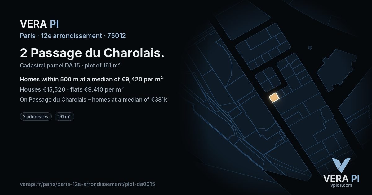 2 Passage du Charolais, 12e arrondissement at night – the plot lit, the parcels around coloured by the prices near them