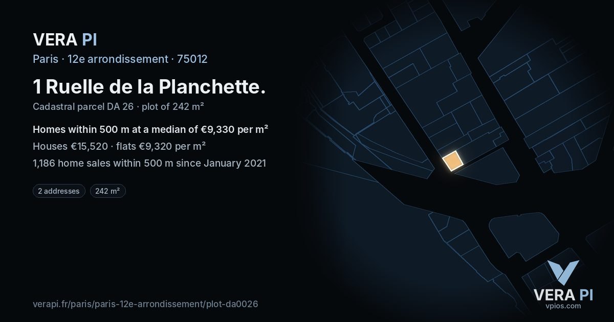 1 Ruelle de la Planchette, 12e arrondissement at night – the plot lit, the parcels around coloured by the prices near them