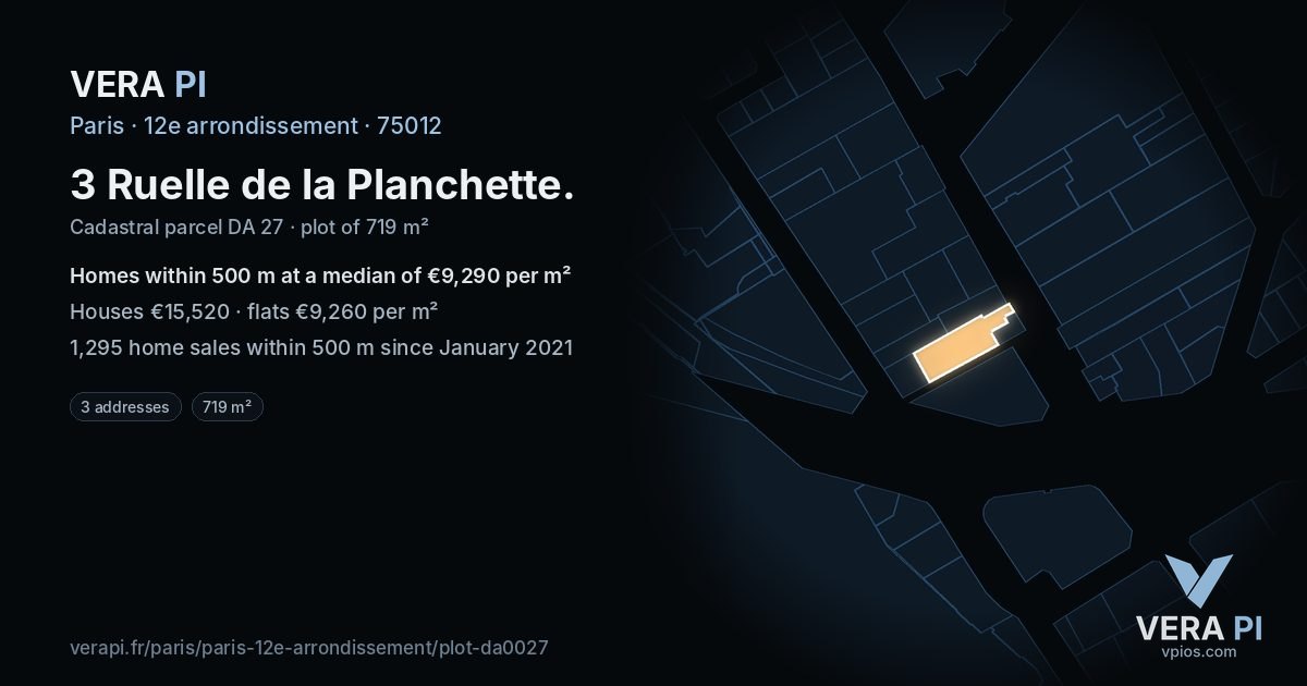 3 Ruelle de la Planchette, 12e arrondissement at night – the plot lit, the parcels around coloured by the prices near them