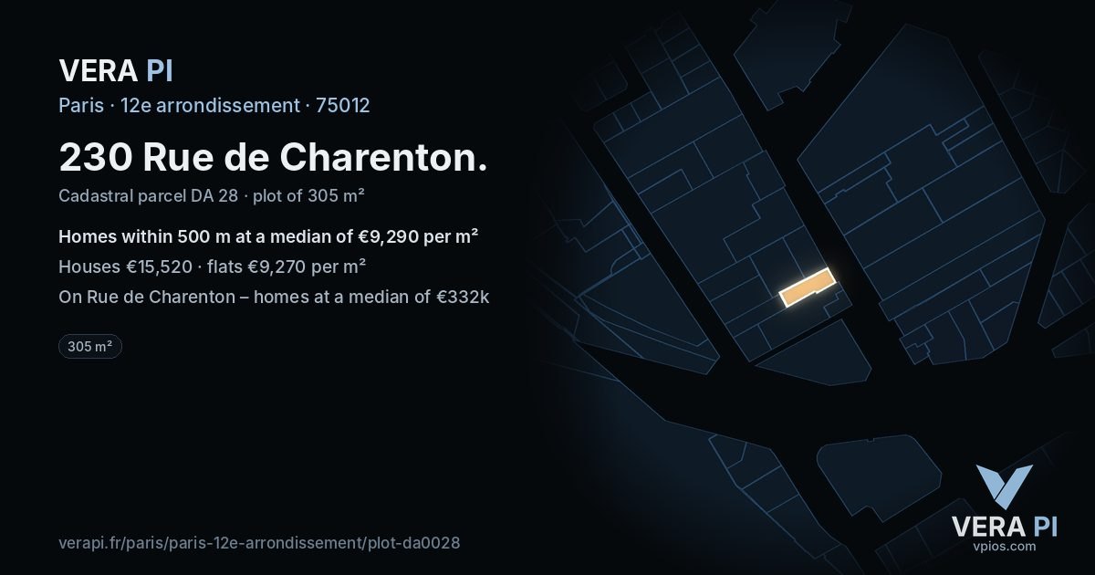 230 Rue de Charenton, 12e arrondissement at night – the plot lit, the parcels around coloured by the prices near them