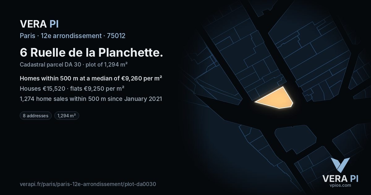 6 Ruelle de la Planchette, 12e arrondissement at night – the plot lit, the parcels around coloured by the prices near them