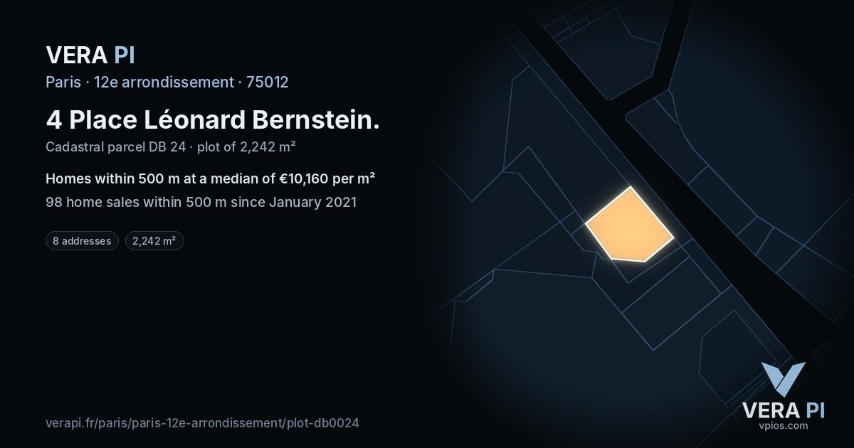 4 Place Léonard Bernstein, 12e arrondissement at night – the plot lit, the parcels around coloured by the prices near them