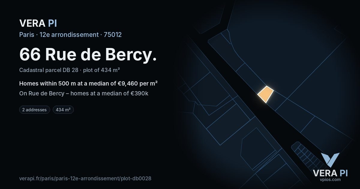 66 Rue de Bercy, 12e arrondissement at night – the plot lit, the parcels around coloured by the prices near them