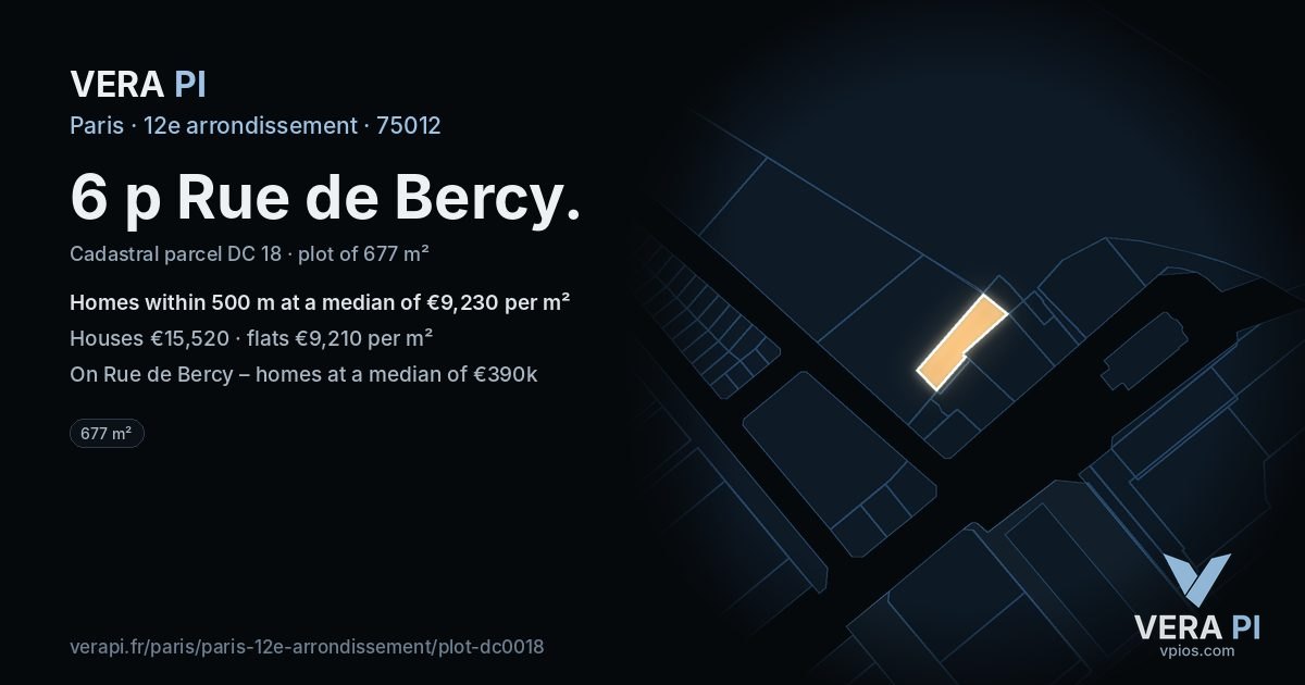 6 p Rue de Bercy, 12e arrondissement at night – the plot lit, the parcels around coloured by the prices near them