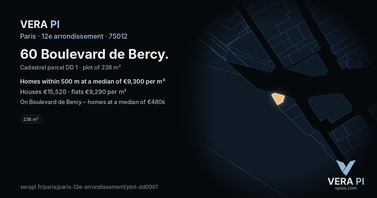 60 Boulevard de Bercy, 12e arrondissement at night – the plot lit, the parcels around coloured by the prices near them