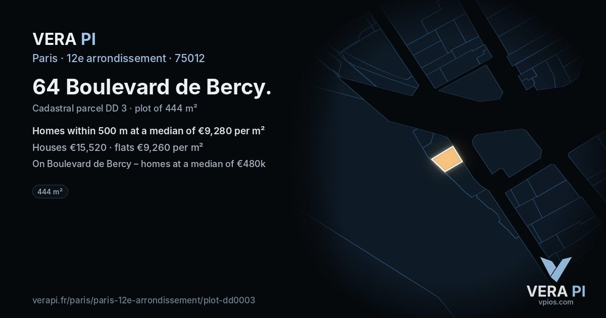 64 Boulevard de Bercy, 12e arrondissement at night – the plot lit, the parcels around coloured by the prices near them