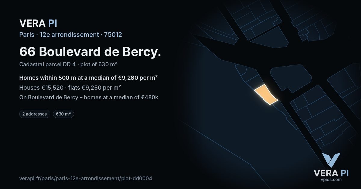 66 Boulevard de Bercy, 12e arrondissement at night – the plot lit, the parcels around coloured by the prices near them