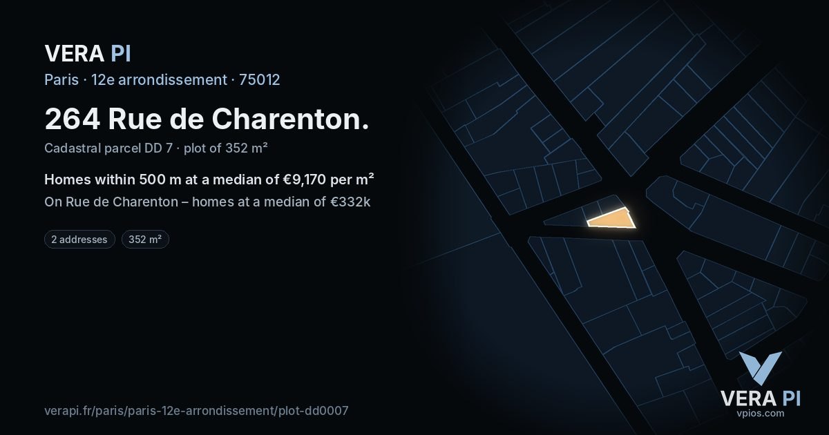 264 Rue de Charenton, 12e arrondissement at night – the plot lit, the parcels around coloured by the prices near them