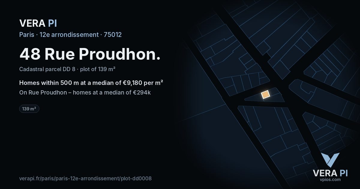 48 Rue Proudhon, 12e arrondissement at night – the plot lit, the parcels around coloured by the prices near them