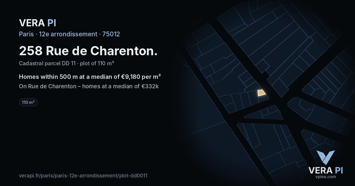 258 Rue de Charenton, 12e arrondissement at night – the plot lit, the parcels around coloured by the prices near them