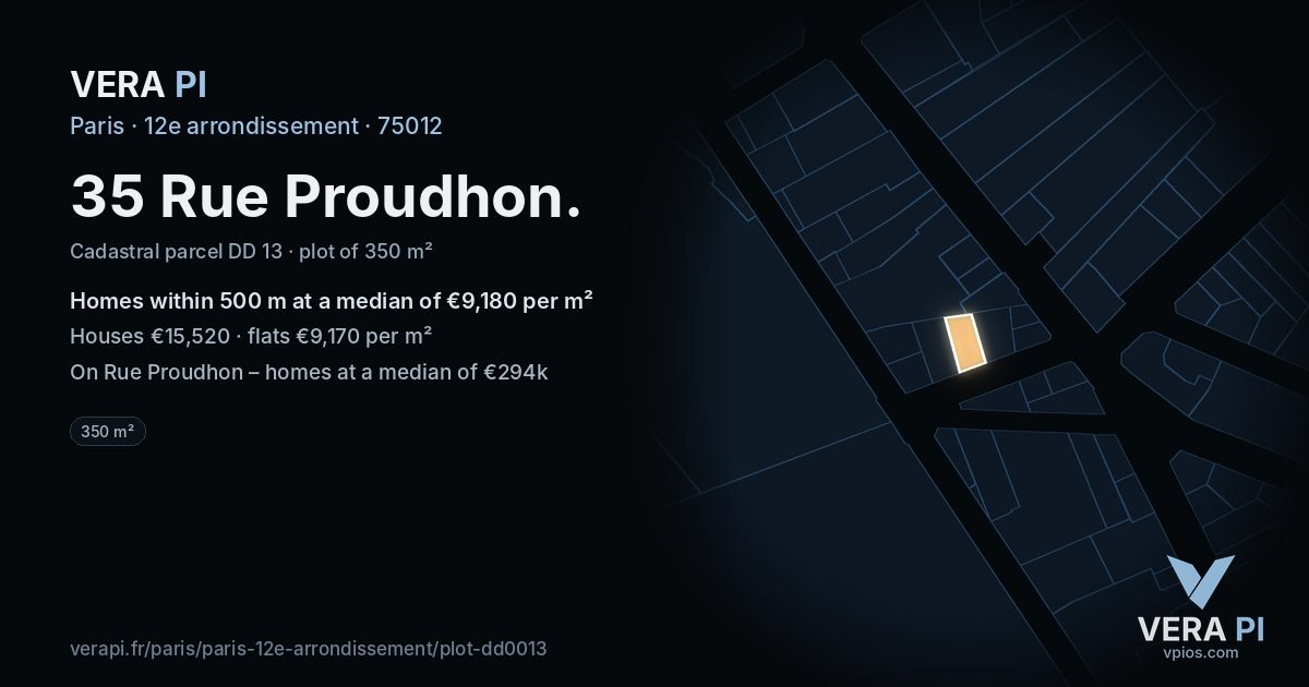 35 Rue Proudhon, 12e arrondissement at night – the plot lit, the parcels around coloured by the prices near them