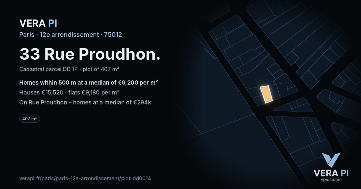33 Rue Proudhon, 12e arrondissement at night – the plot lit, the parcels around coloured by the prices near them