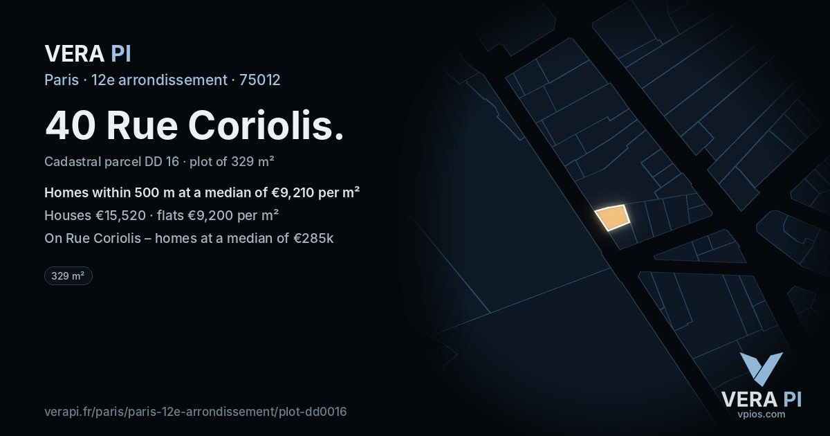 40 Rue Coriolis, 12e arrondissement at night – the plot lit, the parcels around coloured by the prices near them
