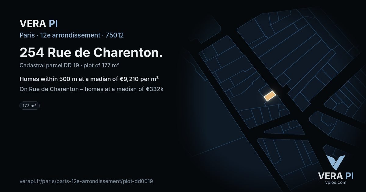 254 Rue de Charenton, 12e arrondissement at night – the plot lit, the parcels around coloured by the prices near them
