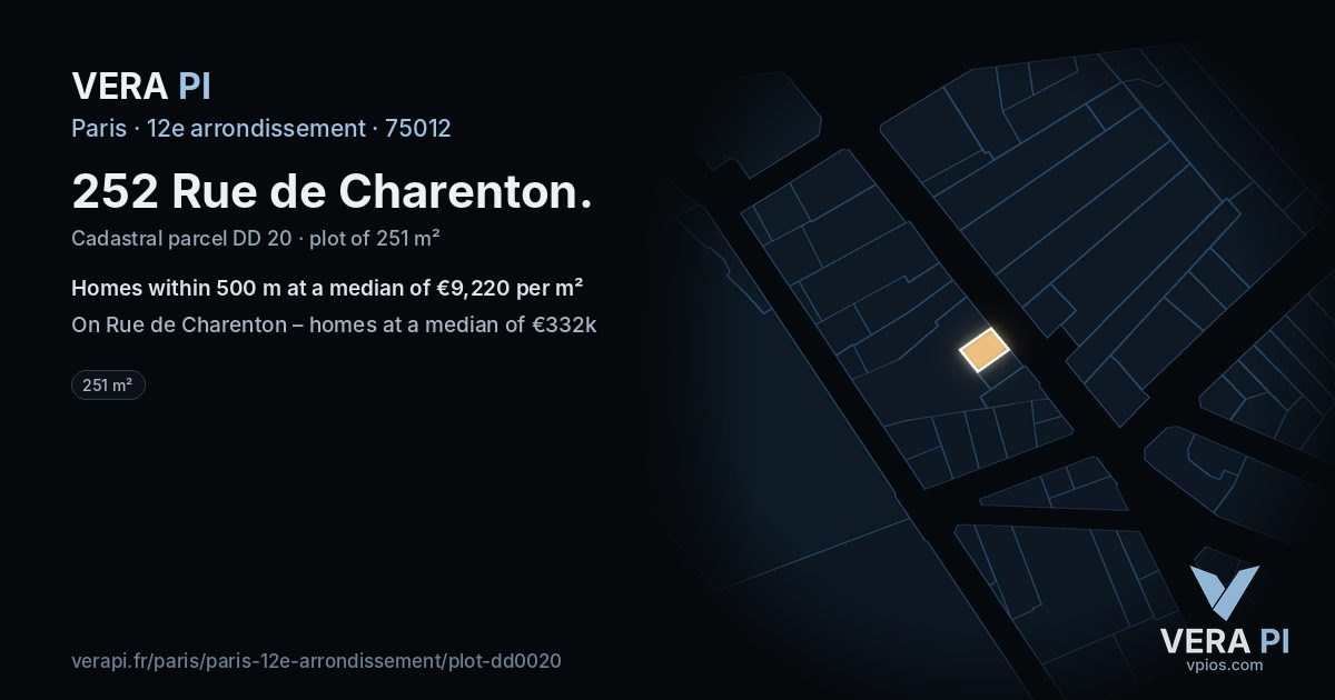 252 Rue de Charenton, 12e arrondissement at night – the plot lit, the parcels around coloured by the prices near them