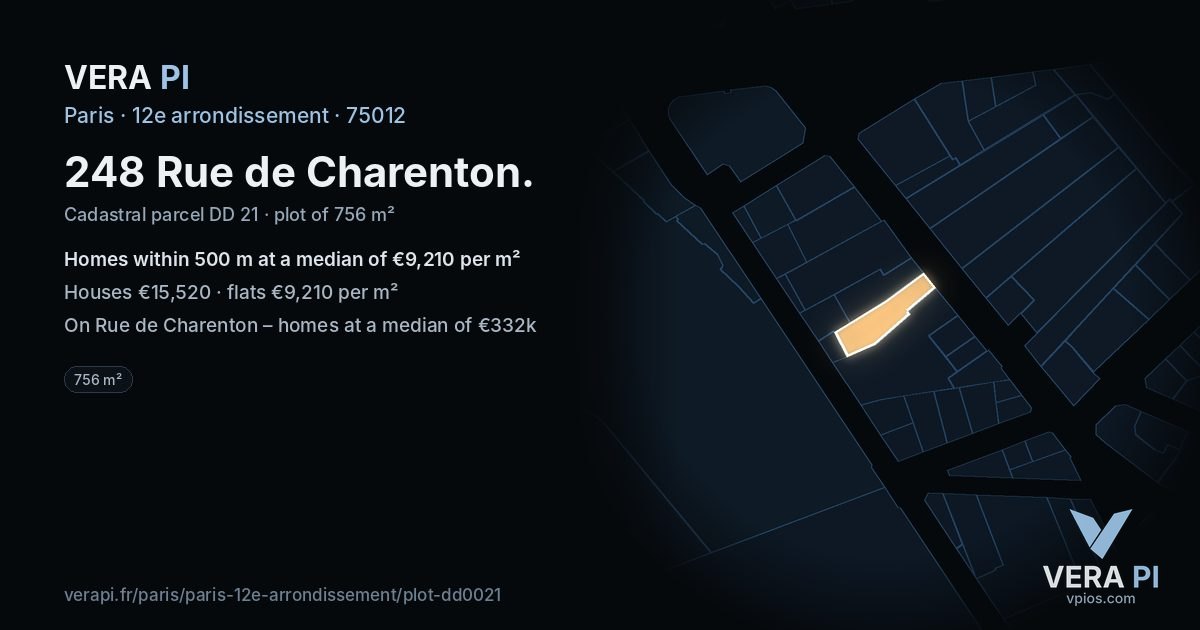 248 Rue de Charenton, 12e arrondissement at night – the plot lit, the parcels around coloured by the prices near them